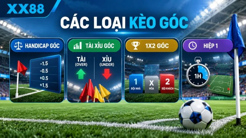 Các loại kèo phạt góc phổ biến tại XX88